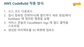 AWS CodeBuild 작동 방식
1. 소스 코드 다운로드
2. 임시 컴퓨팅 컨테이너(매 빌드마다 새로 생성)에서
buildspec 에 정의된 명령을 실행
3. 서비스 콘솔과 CloudWatch logs 에 빌드 출력을
스트리밍
4. 생성된 아티팩트를 S3 버켓에 업로드
 
