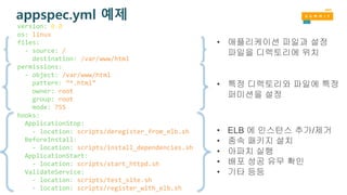 appspec.yml 예제
version: 0.0
os: linux
files:
- source: /
destination: /var/www/html
permissions:
- object: /var/www/html
pattern: “*.html”
owner: root
group: root
mode: 755
hooks:
ApplicationStop:
- location: scripts/deregister_from_elb.sh
BeforeInstall:
- location: scripts/install_dependencies.sh
ApplicationStart:
- location: scripts/start_httpd.sh
ValidateService:
- location: scripts/test_site.sh
- location: scripts/register_with_elb.sh
• ELB 에 인스턴스 추가/제거
• 종속 패키지 설치
• 아파치 실행
• 배포 성공 유무 확인
• 기타 등등
• 애플리케이션 파일과 설정
파일을 디렉토리에 위치
• 특정 디렉토리와 파일에 특정
퍼미션을 설정
 