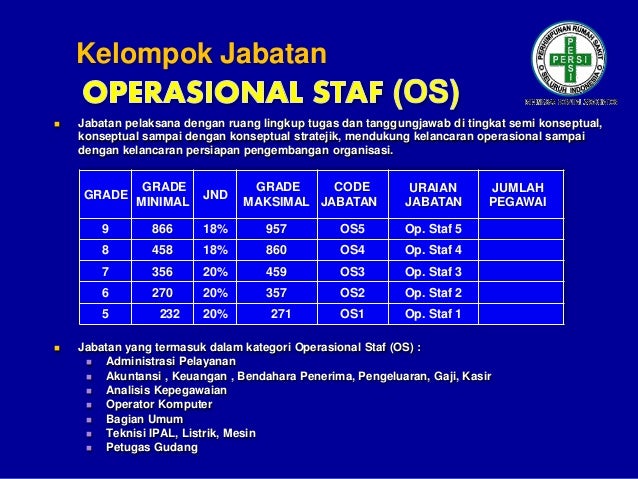 Presentasi Rem Persi 2016 Jicc 20 10 2016