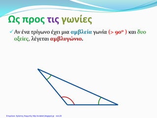 Ως προς τις γωνίες
Αν ένα τρίγωνο έχει μια αμβλεία γωνία (> 90ο ) και δυο
οξείες, λέγεται αμβλυγώνιο.
Επιμέλεια: Χρήστος Χαρμπής http://e-taksh.blogspot.gr σελ.20
 