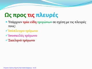 Ως προς τις πλευρές
 Υπάρχουν τρία είδη τριγώνων σε σχέση με τις πλευρές
τους:
Ισόπλευρο τρίγωνο
Ισοσκελές τρίγωνο
Σκαληνό τρίγωνο
Επιμέλεια: Χρήστος Χαρμπής http://e-taksh.blogspot.gr σελ.22
 