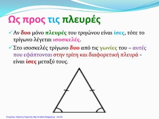 Ως προς τις πλευρές
Αν δυο μόνο πλευρές του τριγώνου είναι ίσες, τότε το
τρίγωνο λέγεται ισοσκελές.
Στο ισοσκελές τρίγωνο δυο από τις γωνίες του – αυτές
που εφάπτονται στην τρίτη και διαφορετική πλευρά -
είναι ίσες μεταξύ τους.
Επιμέλεια: Χρήστος Χαρμπής http://e-taksh.blogspot.gr σελ.24
 