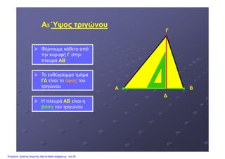 ΑΑ33 Ύψος τριγώνουΎψος τριγώνου
Γ
Φέρνουµε κάθετο από
την κορυφή ΓΓ στην
πλευρά ΑΒΑΒ
Το ευθύγραµµο τµήµα
ΓΓ είναι το ύψοςύψος του
Γ
Α Β
ΓΓ είναι το ύψοςύψος του
τριγώνου
Η πλευρά ΑΒΑΒ είναι η
βάσηβάση του τριγώνου
Επιμέλεια: Χρήστος Χαρμπής http://e-taksh.blogspot.gr σελ.29
 