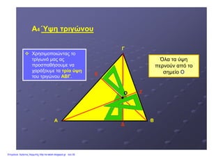 ΑΑ44 Ύψη τριγώνουΎψη τριγώνου
Χρησιµοποιώντας το
τρίγωνό µας ας
προσπαθήσουµε να
χαράξουµε τα τρία ύψητρία ύψη
του τριγώνου ΑΒΓΑΒΓ.
Γ
Ε
Όλα τα ύψη
περνούν από το
σηµείο ΟΟ
του τριγώνου ΑΒΓΑΒΓ.
Α Β
ΖΟΟ
Επιμέλεια: Χρήστος Χαρμπής http://e-taksh.blogspot.gr σελ.30
 