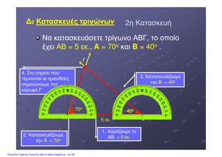 Να κατασκευάσετε τρίγωνο ΑΒΓ, το οποίοΝα κατασκευάσετε τρίγωνο ΑΒΓ, το οποίο
έχειέχει ΑΒ = 5 εκ.ΑΒ = 5 εκ.,, AA = 70= 70οο καικαι BB = 40= 40οο ..
3. Κατασκευάζουµε
4. Στο σηµείο που
τέµνονται οι ηµιευθείες
Γ
2η Κατασκευή2η Κατασκευή22 Κατασκευές τριγώνωνΚατασκευές τριγώνων
70ο
Α 5 εκ. Β
1. Χαράζουµε το
ΑΒ = 5 εκ.= 5 εκ.
3. Κατασκευάζουµε
την Β = 40Β = 40οο
2. Κατασκευάζουµε
την Â = 70Â = 70οο
40ο
τέµνονται οι ηµιευθείες
σηµειώνουµε την
κορυφή Γ
40ο70ο
Επιμέλεια: Χρήστος Χαρμπής http://e-taksh.blogspot.gr σελ.36
 