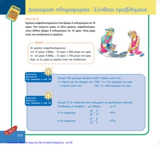 210
Äéá÷åßñéóç ðëçñïöïñßáò - Óýíèåôá ðñïâëÞìáôá
ÁðÜíôçóç
Üóêçóçò â
ôåôñ. åñãáóéþí ã, óåë. 28
¢óêçóç â
ÅñãÜôåò áóöáëôïóôñþíïõí Ýíá äñüìï 5 ÷éëéïìÝôñùí óå 10
þñåò. Ôçí åðüìåíç ìÝñá, ïé ßäéïé åñãÜôåò, áóöáëôïóôñþ-
íïõí Üëëïí äñüìï 9 ÷éëéïìÝôñùí óå 12 þñåò. Ðïéá ìÝñá
Þôáí ðéï áðïäïôéêïß ïé åñãÜôåò;
ëýóç
Ïé åñãÜôåò áóöáëôïóôñþíïõí:
ôçí 1ç ìÝñá: 5.000ì. : 10 þñåò = 500 ìÝôñá ôçí þñá.
ôç 2ç ìÝñá: 9.000ì. : 12 þñåò = 750 ìÝôñá ôçí þñá.
¢ñá, ôç 2ç ìÝñá ïé åñãÜôåò Þôáí ðéï áðïäïôéêïß.
Åêôéìþ: Ðéï ãñÞãïñá öôéÜ÷íåé ðáæë ç ÅéñÞíç ìüíç ôçò.
• ç ÅéñÞíç ìå ôçí áäåñöÞ ôçò: 1560 : 5 = 312 êïììÜôéá ôçí þñá
ç ÅéñÞíç ìüíç ôçò: 720 : 3 = 240 êïììÜôéá ôçí þñá
ÁðÜíôçóç
Üóêçóçò ã
ôåôñ. åñãáóéþí ã, óåë. 29 Åêôéìþ: Ç 2ç åðéöÜíåéá åßíáé êáëõììÝíç óå ìåãáëýôåñï ðïóïóôü.
Õðïëïãßæù ìå áêñßâåéá: - ìå êëÜóìá - ìå %
Ç 1ç åðéöÜíåéá:
10 5
22 11
= 45%
Ç 2ç åðéöÜíåéá:
8 4
14 7
= 57%
Επιμέλεια: Χρήστος Χαρμπής http://e-taksh.blogspot.gr σελ.38
 