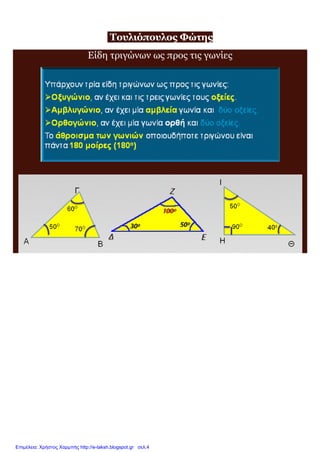 Τουλιόπουλος Φώτης
Είδη τριγώνων ως προς τις γωνίες
Επιμέλεια: Χρήστος Χαρμπής http://e-taksh.blogspot.gr σελ.4
 