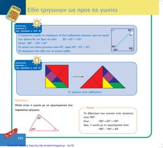 222
ÁðÜíôçóç
Üóêçóçò ä
ôåôñ. åñãáóéþí ã, óåë. 35
ÁðÜíôçóç
Üóêçóçò å
ôåôñ. åñãáóéþí ã, óåë. 27
Ç äéáãþíéïò ÷ùñßæåé ôï ôåôñÜãùíï óå äýï ïñèïãþíéá ôñßãùíá, Üñá ôçí ãùíßá
ðïõ øÜ÷íù èá ôçí âñù ùò åîÞò: 90° + 45° = 135°
Ïðüôå: 180° – 135° = 45°
Ïé ãùíßåò ôïõ ðÜíù ôñéãþíïõ åßíáé 45°, áöïý 90° - 45° = 45°.
Ôï ôåôñÜãùíï Ý÷åé üëåò ôïõ ôéò ãùíßåò ïñèÝò.
Ôï ôñßãùíï åßíáé ïñèïãþíéï.
¢óêçóç ã
Ðüóï åßíáé ç ãùíßá ìå ôï åñùôçìáôéêü óôï
ðáñáêÜôù ôñßãùíï;
ëýóç
Ôï Üèñïéóìá ôùí ãùíéþí åíüò ôñéãþíïõ
åßíáé 180°.
¸÷ù:¡ 180° + 60° = 140°
¢ñá, ç ãùíßá ìå ôï åñùôçìáôéêü åßíáé:
180° – 140° = 40°
Åßäç ôñéãþíùí ùò ðñïò ôéò ãùíßåò
Επιμέλεια: Χρήστος Χαρμπής http://e-taksh.blogspot.gr σελ.50
 