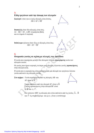 2
ΓB
A
ΓΒ
Α
ΓΒ
Α
ΓΒ
Α
3.
Είδη τριγώνων από την άποψη των πλευρών
Σκαληνό όταν και οι τρείς πλευρές είναι άνισες
ΑΒ ≠ ΑΓ ≠ ΒΓ
Ισοσκελές όταν δύο πλευρές είναι ίσες
Αν ΑΒ = ΑΓ, η ΒΓ ονοµάζεται βάση
και το σηµείο Α κορυφή
Ισόπλευρο τρίγωνο όταν όλες οι πλευρές είναι ίσες
ΑΒ = ΑΓ = ΒΓ
4.
Ονοµασία γωνίας σε σχέση µε πλευρές του τριγώνου
Η γωνία που περιέχεται µεταξύ δύο πλευρών λέγεται περιεχόµενη γωνία των
πλευρών αυτών.
Οι γωνίες που έχουν κορυφές τα άκρα µιας πλευράς λέγονται γωνίες προσκείµενες
στην πλευρά αυτή.
Η γωνία που η κορυφή της είναι απέναντι από µία πλευρά του τριγώνου λέγεται
γωνία απέναντι της πλευράς αυτής.
Στο σχήµα : Γωνία περιεχόµενη από τις πλευρές ΑΒ και
ΑΓ είναι η Α .
Γωνία απέναντι από την πλευρά ΑΓ είναι η Β
Γωνίες προσκείµενες στην πλευρά ΒΓ είναι
η Β και η ɵΓ .
Στο τρίγωνο ΑΒΓ τις πλευρές που είναι απέναντι από τις γωνίες Α , Β
και ɵΓ τις συµβολίζουµε και µε α , β και γ αντίστοιχα
Επιμέλεια: Χρήστος Χαρμπής http://e-taksh.blogspot.gr σελ.55
 