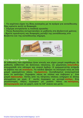 - Τα κορίτσια είχαν τις ίδιες ευκαιρίες με τα αγόρια για εκπαίδευση;
Πώς κρίνετε αυτή τη διαφορά;
- Σήμερα επιτρέπεται η παιδική εργασία;
- Ποιες δυσκολίες αντιμετώπιζαν οι μαθητές στα βυζαντινά χρόνια;
- Βρείτε ομοιότητες και διαφορές μεταξύ της εκπαίδευσης στο
Βυζάντιο και της εκπαίδευσης σήμερα.
Στο βυζαντινό σχολείο
Οι αίθουσες των σχολείων ήταν στενές και είχαν μικρά παράθυρα. Οι
μαθητές κάθονταν σε ξύλινους πάγκους, σε χαμηλούς σκίμποδες,
σταυροπόδι στο πάτωμα και συχνά όρθιοι. Ο γραμματιστής στήριζε
τα βιβλία του σε αναλόγιο. Τα παιδιά έβαζαν τα σύνεργά τους σε ένα
μικρό υφασμάτινο σάκο, τομάρσπιπο. Συνηθισμένο αναγνωστικό
ήταν το ψαλτήρι. Έγραφαν πάνω σε πλάκα και έσβηναν μ΄ ένα
μικρό σφουγγάρι. Εκτός από τις πέτρινες πλάκες υπήρχαν κι άλλες
αλειμμένες με κερί. Σ΄ αυτές έγραφαν με μυτερό καλάμι. Στις
μεγαλύτερες τάξεις έγραφαν με μελάνι πάνω σε παπύρους,
σεπεργαμηνές και σε χαρτί, από το 10ο
αιώνα και μετά.
Επιμέλεια: Χρήστος Χαρμπής http://e-taksh.blogspot.gr σελ.18
 