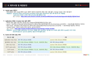 6. 제약사항 및 해결방안
6. mysql super 권한 X
- RDS 환경인 경우 mysql DB의 super 권한이 없어서 파라미터 변경 구문 사용 불가, change master 구문 사용 불가
- 해결방안 : 파라미터 변경시 parameter group에서 변경 (일부 파라미터의 경우 DB 재시작 후 적용됨)
replication 연결 시 자체 지원 procedure를 통해서 가능
참고 사이트 : http://docs.aws.amazon.com/ko_kr/AmazonRDS/latest/UserGuide/Appendix.MySQL.SQLRef.html
7. replication 연결 시 master_host 길이 제약
- RDS의 경우 실제 서버 IP는 숨겨져 있고 endpoint(DNS)를 통해 접근하는 방식
- aurora : identifier.(1개)cluster-(8개)고유값(숫자+영어12개).(1개)리전명(14개).rds.amazonaws.com(18개) -> identifier를 제외하고 54자리
- RDS mysql : identifier.(1개)고유값(숫자+영어12개).(1개)리전명(14개).rds.amazonaws.com(18개) -> identifier를 제외하고 46자리
- change master 구문의 master_host 길이는 varchar 60자리
참고 사이트 : http://dev.mysql.com/doc/refman/5.7/en/change-master-to.html
- 해결방안 : aurora DB를 replication 마스터로 사용할 경우 identifier 길이를 6자 이내로 설정 (RDS mysql은 14자 이내)
identifier를 코드 값으로 설정하고 별도의 테이블에 관리
8. fusion I/O 대비 성능 저하
테스트 내용 1위 2위
replication 속도 비교 IDC FIO (24core 64GB) aurora r3.8x (32core 244GB)
통계쿼리 속도 비교 EC2 r3.8x (32core 244GB) / 디스크 , 파라미터 튜닝 IDC FIO (24core 64GB)
alter 속도 비교 IDC FIO (24core 64GB) aurora r3.8x (32core 244GB)
OLTP read+write IDC FIO (24core 64GB) EC2 r3.8x (32core 244GB) / 디스크 , 파라미터 튜닝
OLTP rerad EC2 r3.8x (32core 244GB) / 디스크 , 파라미터 튜닝 IDC FIO (24core 64GB)
OLTP write IDC FIO (24core 64GB) aurora r3.8x (32core 244GB)
 