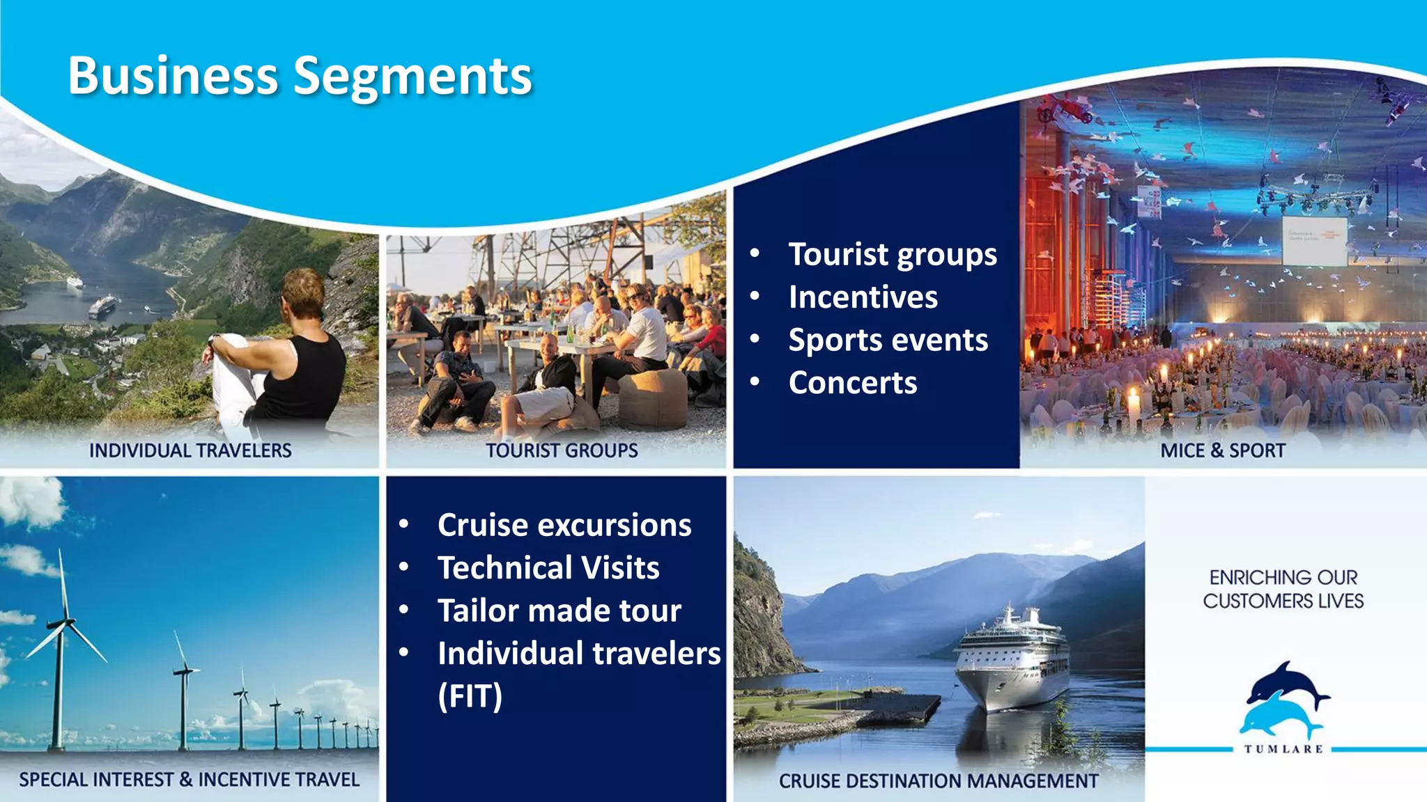 Business Segments
• Tourist groups
• Incentives
• Sports events
• Concerts
• Cruise excursions
• Technical Visits
• Tailor made tour
• Individual travelers
(FIT)
 