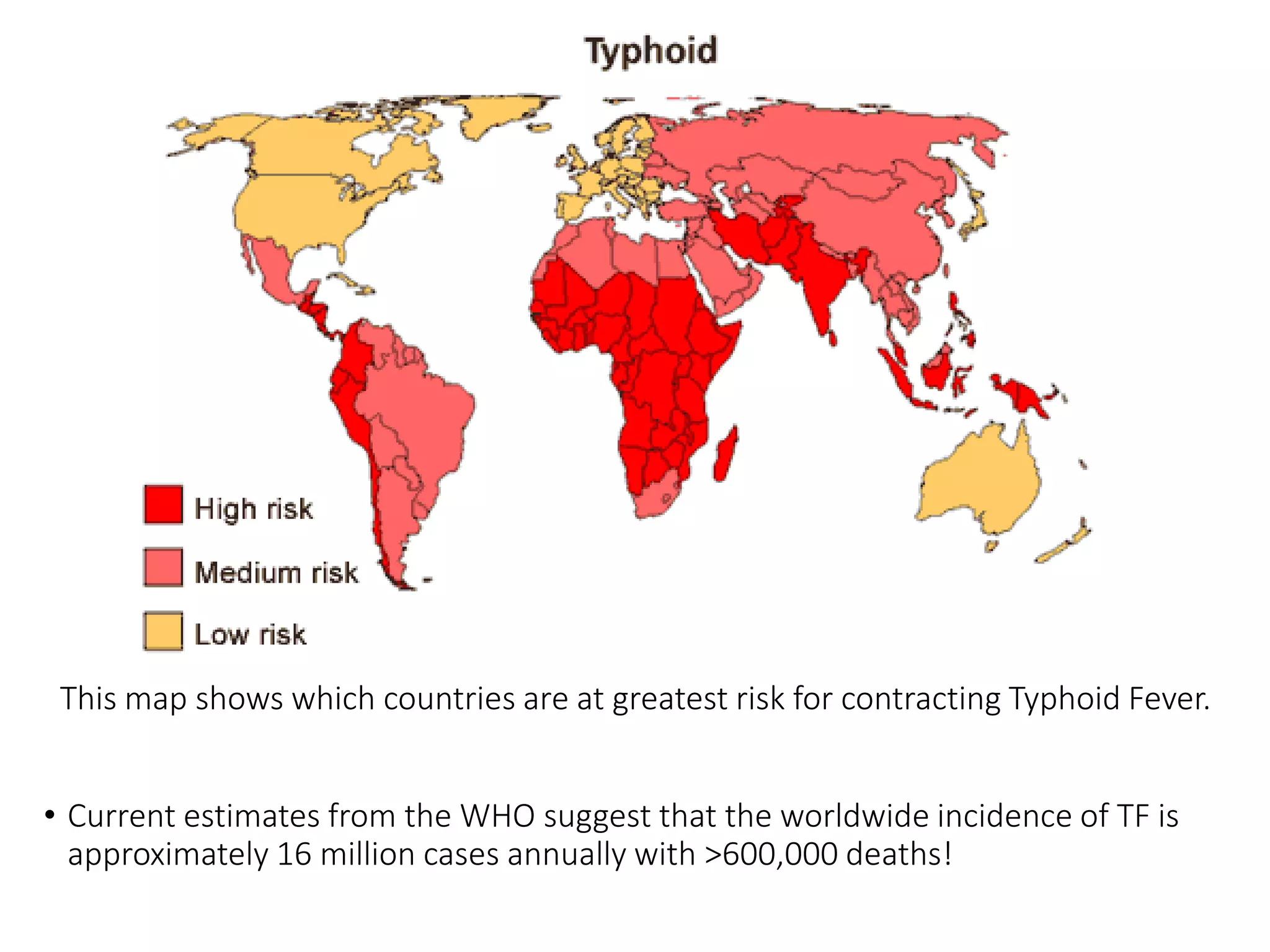 Typoid Riskmap Enteric fever (typhoid fever) | PPTX