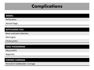 Complications
BOWEL
Perforation
Hemorrhage
SEPTICAEMIC FOCI
Bone and joint infection
Meningitis
Cholecystitis
TOXIC PHENOMENA
Myocarditis
Nephritis
CHRONIC CARRIAGE
Persistent Gallbladder Carriage
 