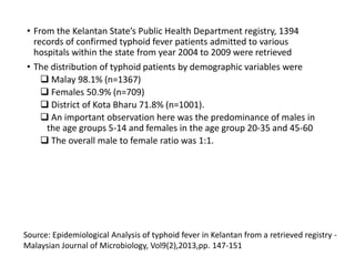 • From the Kelantan State’s Public Health Department registry, 1394
records of confirmed typhoid fever patients admitted to various
hospitals within the state from year 2004 to 2009 were retrieved
• The distribution of typhoid patients by demographic variables were
 Malay 98.1% (n=1367)
 Females 50.9% (n=709)
 District of Kota Bharu 71.8% (n=1001).
 An important observation here was the predominance of males in
the age groups 5-14 and females in the age group 20-35 and 45-60
 The overall male to female ratio was 1:1.
Source: Epidemiological Analysis of typhoid fever in Kelantan from a retrieved registry -
Malaysian Journal of Microbiology, Vol9(2),2013,pp. 147-151
 