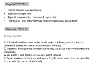 • Febrile become toxic & anorexic
• Significant weight loss
• Typhoid state (Apathy, confusion & psychosis)
• High risk (5...