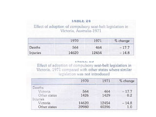 7. experimental epidemiology