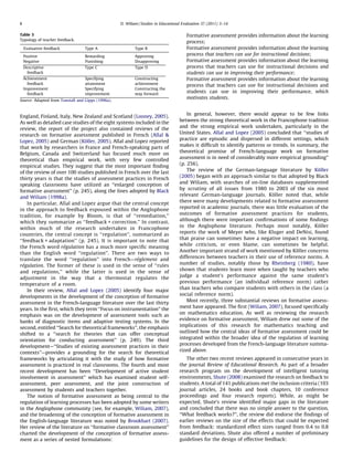 7. wiliam 2011 what is assesssment for learning | PDF