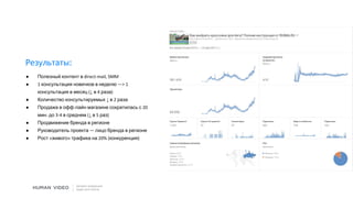 Результаты:
● Полезный контент в direct-mail, SMM
● 1 консультация новичков в неделю —> 1
консультация в месяц (↓ в 4 раза)
● Количество консультируемых ↓ в 2 раза
● Продажа в офф-лайн магазине сократилась с 20
мин. до 3-4 в среднем (↓ в 5 раз)
● Продвижение бренда в регионе
● Руководитель проекта — лицо бренда в регионе
● Рост «живого» трафика на 20% (конкуренция)
 