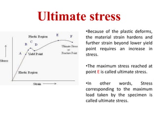 Ultimate stress
•Because of the plastic deforms,
the material strain hardens and
further strain beyond lower yield
point requires an increase in
stress.
•The maximum stress reached at
point E is called ultimate stress.
•In other words, Stress
corresponding to the maximum
load taken by the specimen is
called ultimate stress.
 