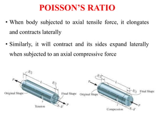 • When body subjected to axial tensile force, it elongates
and contracts laterally
• Similarly, it will contract and its sides expand laterally
when subjected to an axial compressive force
POISSON’S RATIO
 