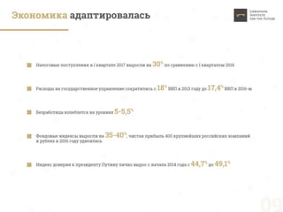 Пределы устойчивости России