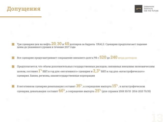Пределы устойчивости России