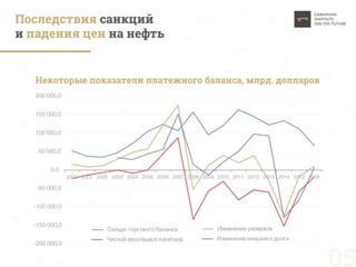 Пределы устойчивости России