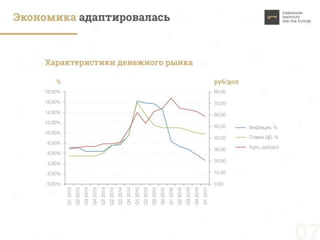 Пределы устойчивости России