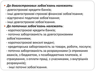  До довгострокових зобов'язань належать:
- довгострокові кредити банків;
- інші довгострокові строкові фінансові зобов'язання;
- відстрочені податкові зобов'язання;
- інші довгострокові зобов'язання.
 До поточних зобов'язань належать:
- короткострокові кредити банків;
- поточна заборгованість за довгостроковими
зобов'язаннями;
- короткострокові векселі видані;
- кредиторська заборгованість за товари, роботи, послуги;
- поточна заборгованість за розрахунками (з отриманих
авансів, з бюджетом, з позабюджетних платежів, зі
страхування, з оплати праці, з учасниками, з внутрішніх
розрахунків);
- інші поточні зобов'язання.
 