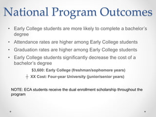 National Program Outcomes
• Early College students are more likely to complete a bachelor’s
degree
• Attendance rates are higher among Early College students
• Graduation rates are higher among Early College students
• Early College students significantly decrease the cost of a
bachelor’s degree
$3,600: Early College (freshman/sophomore years)
┼ XX Cost: Four-year University (junior/senior years)
NOTE: ECA students receive the dual enrollment scholarship throughout the
program
 