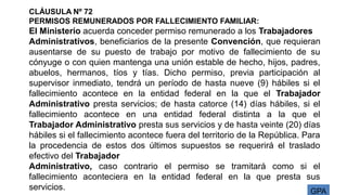 GPA
CLÁUSULA Nº 72
PERMISOS REMUNERADOS POR FALLECIMIENTO FAMILIAR:
El Ministerio acuerda conceder permiso remunerado a los Trabajadores
Administrativos, beneficiarios de la presente Convención, que requieran
ausentarse de su puesto de trabajo por motivo de fallecimiento de su
cónyuge o con quien mantenga una unión estable de hecho, hijos, padres,
abuelos, hermanos, tíos y tías. Dicho permiso, previa participación al
supervisor inmediato, tendrá un período de hasta nueve (9) hábiles si el
fallecimiento acontece en la entidad federal en la que el Trabajador
Administrativo presta servicios; de hasta catorce (14) días hábiles, si el
fallecimiento acontece en una entidad federal distinta a la que el
Trabajador Administrativo presta sus servicios y de hasta veinte (20) días
hábiles si el fallecimiento acontece fuera del territorio de la República. Para
la procedencia de estos dos últimos supuestos se requerirá el traslado
efectivo del Trabajador
Administrativo, caso contrario el permiso se tramitará como si el
fallecimiento aconteciera en la entidad federal en la que presta sus
servicios.
 