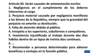 Artículo 83. Serán causales de amonestación escrita:
1. Negligencia en el cumplimiento de los deberes
inherentes al cargo.
2. Perjuicio material causado por negligencia manifiesta
a los bienes de la República, siempre que la gravedad del
perjuicio no amerite su destitución.
3. Falta de atención debida al público.
4. Irrespeto a los superiores, subalternos o compañeros.
5. Inasistencia injustificada al trabajo durante dos días
hábiles dentro de un lapso de treinta días continuos.
6. …
7. Recomendar a personas determinadas para obtener
beneficios o ventajas en la función pública. GPA
 