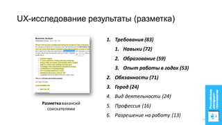 UX-исследование результаты (разметка)
1. Требования (83)
1. Навыки (72)
2. Образование (59)
3. Опыт работы в годах (53)
2. Обязанности (71)
3. Город (24)
4. Вид деятельности (24)
5. Профессия (16)
6. Разрешение на работу (13)
Разметкавакансий
соискателями
17
 