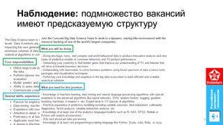 Наблюдение: подмножество вакансий
имеют предсказуемую структуру
32
 