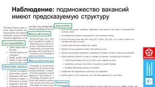 Наблюдение: подмножество вакансий
имеют предсказуемую структуру
33
 