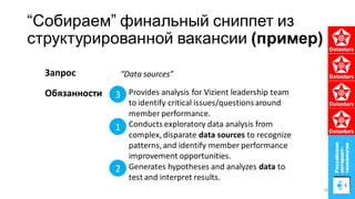 “Собираем” финальный сниппет из
структурированной вакансии (пример)
• Provides analysis for Vizient leadership team
to identify critical issues/questionsaround
member performance.
• Conducts exploratory data analysis from
complex, disparate data sources to recognize
patterns, and identify member performance
improvement opportunities.
• Generates hypotheses and analyzes data to
test and interpret results.
Обязанности
“Data sources”Запрос
1
2
3
49
 
