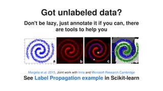 Got	unlabeled	data?
Don't	be	lazy,	just	annotate	it	if	you	can,	there
are	tools	to	help	you
See	 	in	Scikit-learn
,	Joint	work	with	 	and	Margeta	et	al.	2015 Inria Microsoft	Research	Cambridge
Label	Propagation	example
 