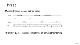 Thread
Multiple threads running python code:
This is not quicker than sequential even on a multicore machine.
10 / 26
 
