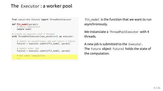 from concurrent.futures import ThreadPoolExecutor
def fit_model(params):
# Heavy computation
return model
# Create an exec...