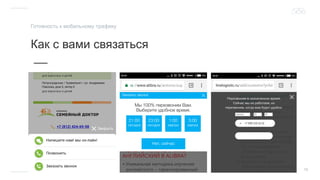 16
Как с вами связаться
__
Готовность к мобильному трафику
 