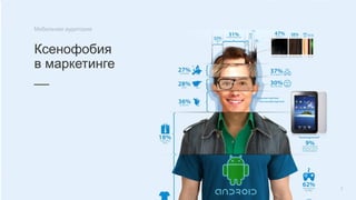 3
Ксенофобия
в маркетинге
__
Мобильная аудитория
 