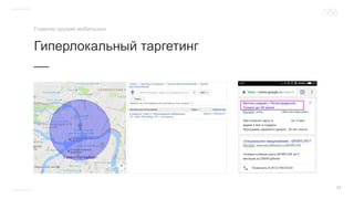 34
Гиперлокальный таргетинг
__
Главное оружие мобильных
 