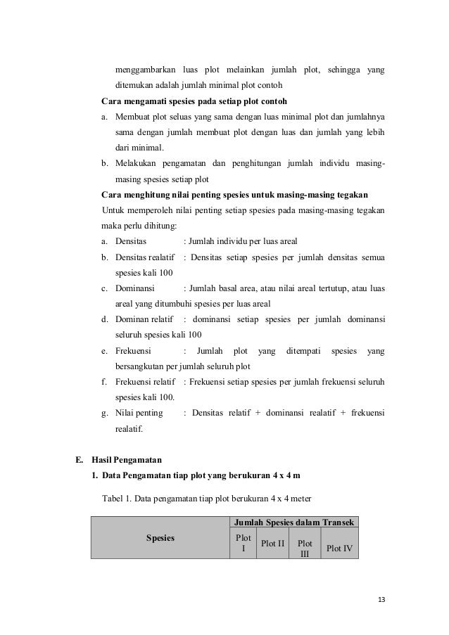 7 Laporan Praktikum Biologi Analisis Vegetasi Di Hutan Wanagama