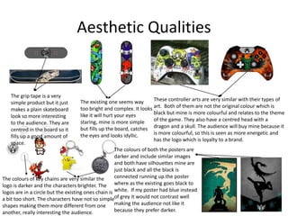 Aesthetic Qualities
These controller arts are very similar with their types of
art. Both of them are not the original colour which is
black but mine is more colourful and relates to the theme
of the game. They also have a centred head with a
dragon and a skull. The audience will buy mine because it
is more colourful, so this is seen as more energetic and
has the logo which is loyalty to a brand.
The existing one seems way
too bright and complex. It looks
like it will hurt your eyes
staring, mine is more simple
but fills up the board, catches
the eyes and looks idyllic.
The colours of both the posters are
darker and include similar images
and both have silhouettes mine are
just black and all the black is
connected running up the poster
where as the existing goes black to
white. If my poster had blue instead
of grey it would not contrast well
making the audience not like it
because they prefer darker.
The grip tape is a very
simple product but it just
makes a plain skateboard
look so more interesting
to the audience. They are
centred in the board so it
fills up a good amount of
space.
The colours of key chains are very similar the
logo is darker and the characters brighter. The
logos are in a circle but the existing ones chain is
a bit too short. The characters have not so simple
shapes making them more different from one
another, really interesting the audience.
 