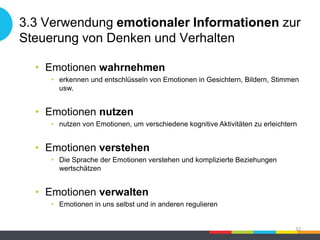 3.3 Verwendung emotionaler Informationen zur
Steuerung von Denken und Verhalten
• Emotionen wahrnehmen
• erkennen und entschlüsseln von Emotionen in Gesichtern, Bildern, Stimmen
usw.
• Emotionen nutzen
• nutzen von Emotionen, um verschiedene kognitive Aktivitäten zu erleichtern
• Emotionen verstehen
• Die Sprache der Emotionen verstehen und komplizierte Beziehungen
wertschätzen
• Emotionen verwalten
• Emotionen in uns selbst und in anderen regulieren
32
 