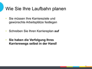 Wie Sie Ihre Laufbahn planen
• Sie müssen Ihre Karriereziele und
gewünschte Arbeitsplätze festlegen
• Schreiben Sie Ihren Karriereplan auf
• Sie haben die Verfolgung Ihres
Karrierewegs selbst in der Hand!
34
 