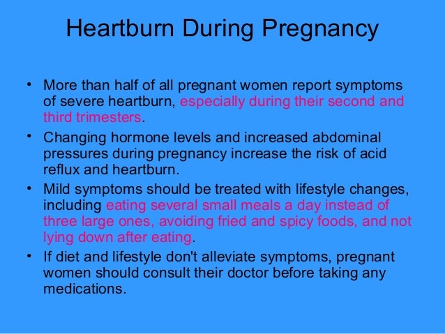 Symptomatic treatment of Heartburn
