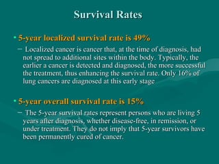Survival RatesSurvival Rates
• 5-year localized survival rate is 49%5-year localized survival rate is 49%
– Localized cancer is cancer that, at the time of diagnosis, hadLocalized cancer is cancer that, at the time of diagnosis, had
not spread to additional sites within the body. Typically, thenot spread to additional sites within the body. Typically, the
earlier a cancer is detected and diagnosed, the more successfulearlier a cancer is detected and diagnosed, the more successful
the treatment, thus enhancing the survival rate. Only 16% ofthe treatment, thus enhancing the survival rate. Only 16% of
lung cancers are diagnosed at this early stagelung cancers are diagnosed at this early stage
• 5-year overall survival rate is 15%5-year overall survival rate is 15%
– The 5-year survival rates represent persons who are living 5The 5-year survival rates represent persons who are living 5
years after diagnosis, whether disease-free, in remission, oryears after diagnosis, whether disease-free, in remission, or
under treatment. They do not imply that 5-year survivors haveunder treatment. They do not imply that 5-year survivors have
been permanently cured of cancer.been permanently cured of cancer.
 