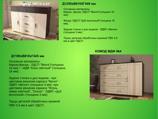 КОМОД "ВЕГА К-03" Д1250хВ910ХГ449 мм
Основные материалы
Каркас, фасад -ЛДСП "Венге"(толщина 16
мм);
Фасад -ЛДСП "Дуб молочный"(толщина 16
мм);
Задние стенки и дно ящиков - ЛДВП «Венге»
(толщина 3 мм);
Торцы деталей обработаны кромкой ПВХ 0,4
мм в цвет ЛДСП .
КОМОД МДФ №4
Д1100хВ810хГ445 мм
Основные материалы:
Каркас/фасад - ЛДСП "Венге"(толщина
16 мм) / - МДФ "Клен светлый" (толщина
16 мм);
Задние стенки и дно ящиков - при
цветовом решении каркаса "Венге" -
ЛДВП «Венге» (толщина 3 мм), при
цветовом решении каркаса "Ясень
Шимо светлый", "Ольха" - ЛДВП «Дуб
молочный» (толщина 3 мм);
Торцы деталей обработаны кромкой
ПВХ 0,4 мм в цвет ЛДСП.
 
